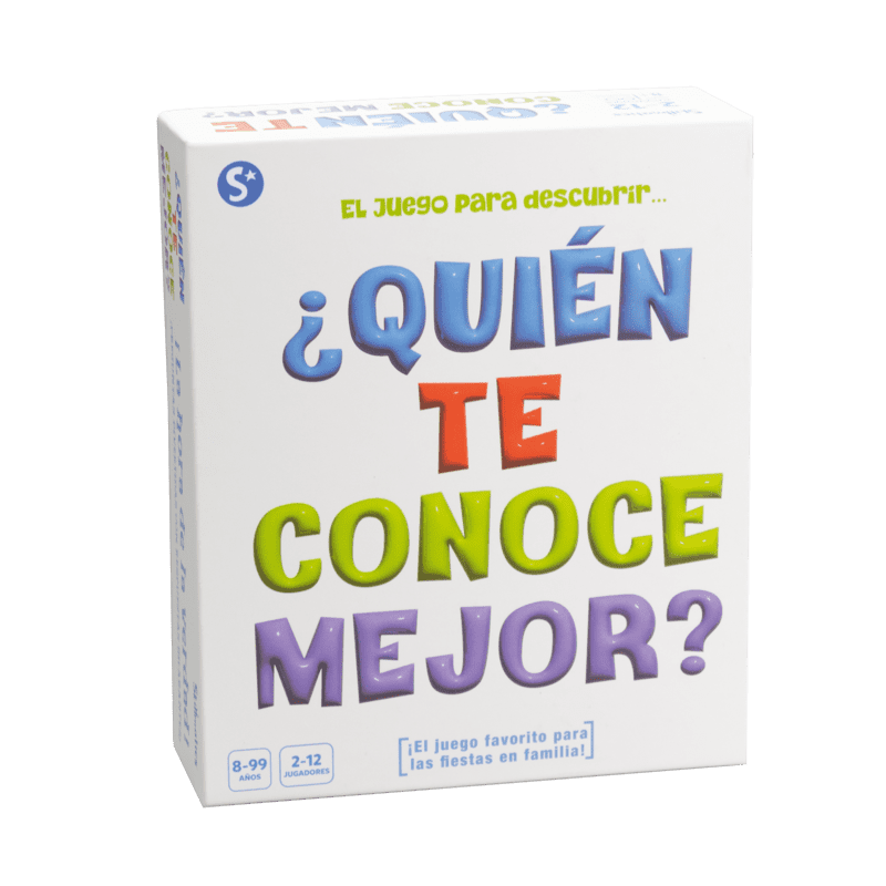 ¿Quién te conoce mejor?
