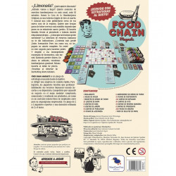 Food Chain Magnate