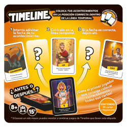 Timeline
